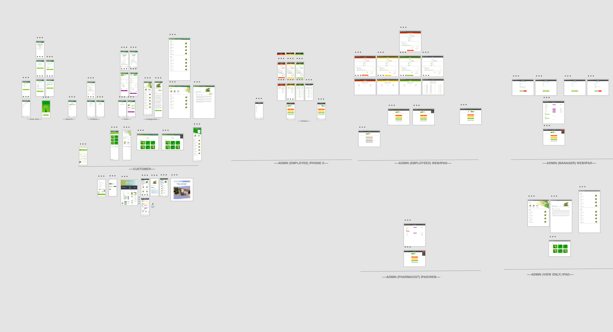 dragonfly patient portal wireframes