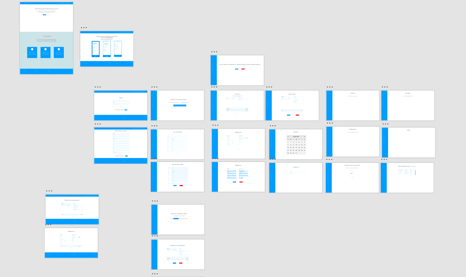 choredoor wireframes