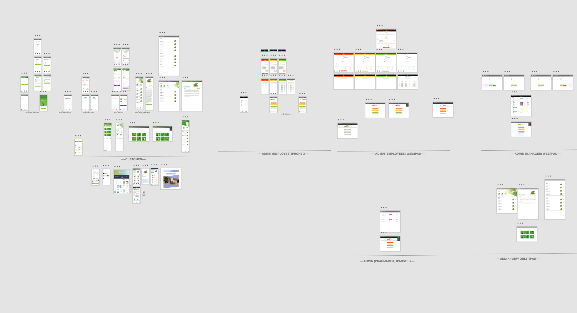 dragonfly patient portal wireframes