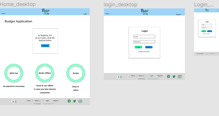 budget rite wireframes