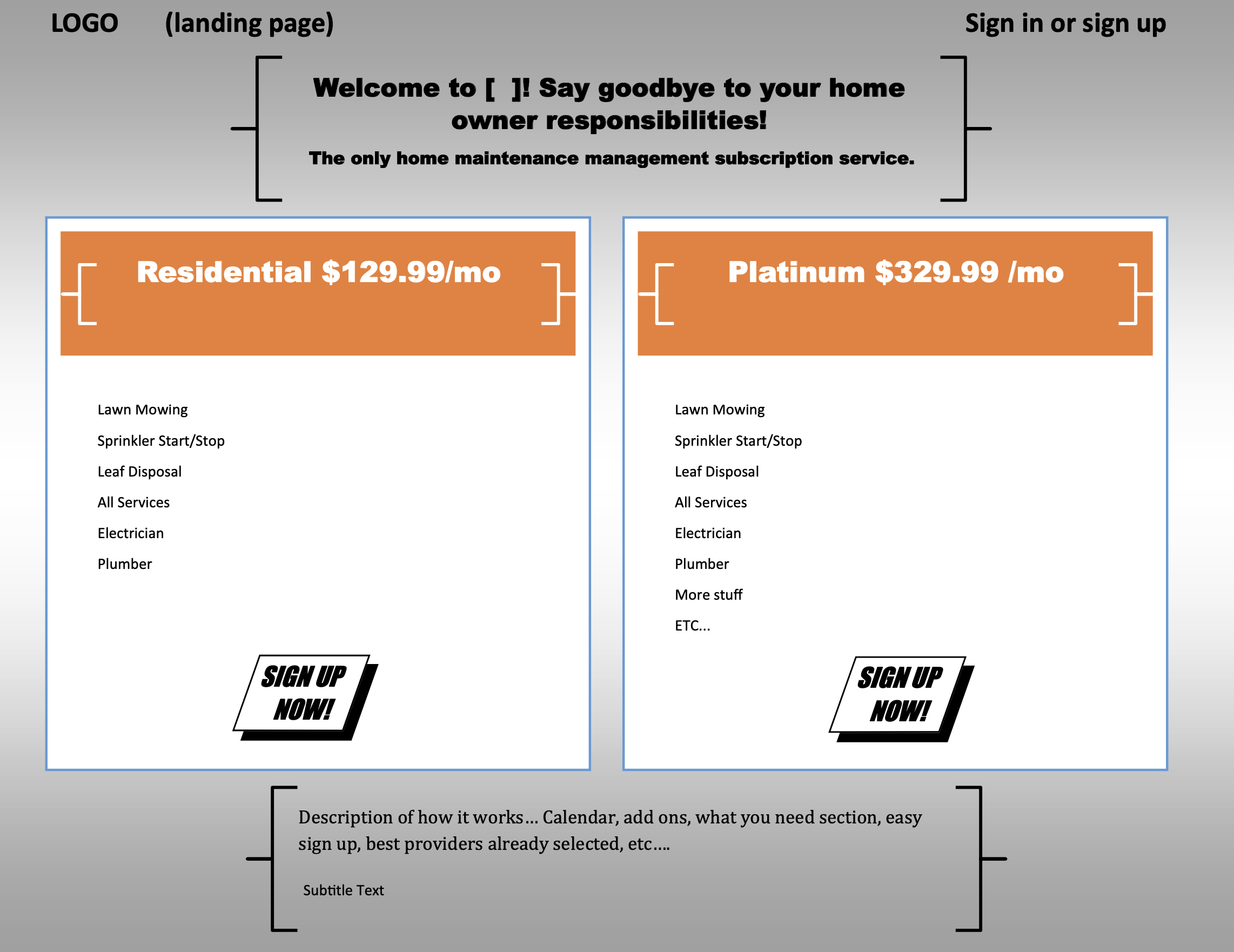 choredoor information document