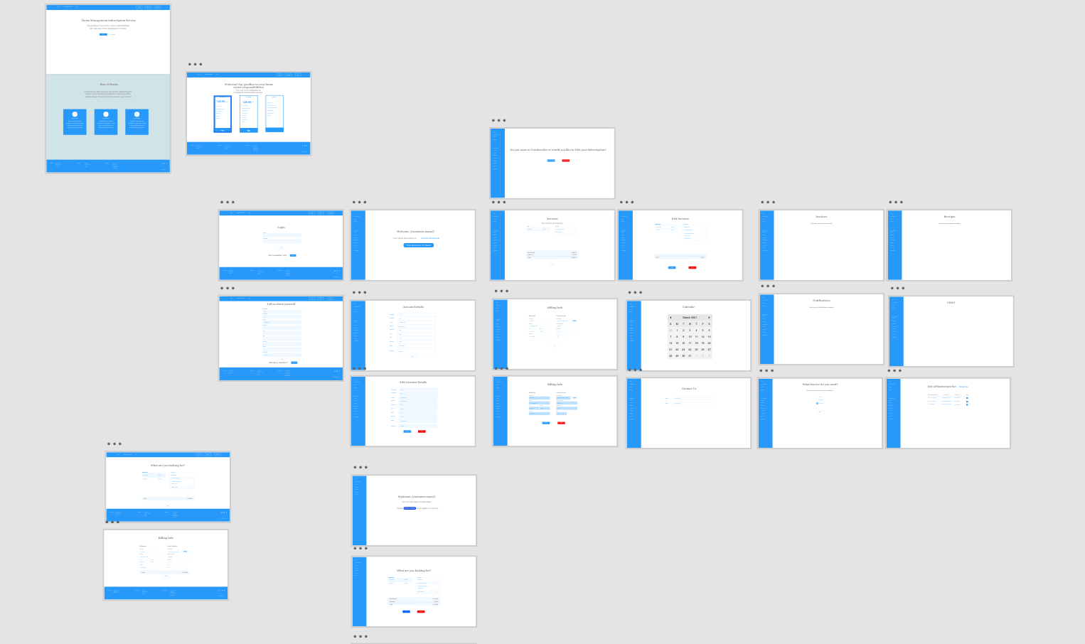 choredoor wireframes